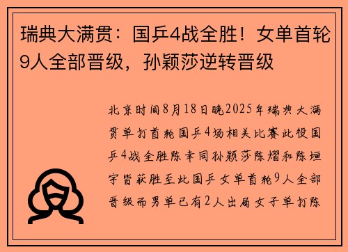 瑞典大满贯：国乒4战全胜！女单首轮9人全部晋级，孙颖莎逆转晋级